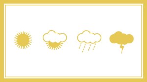 four images of weather